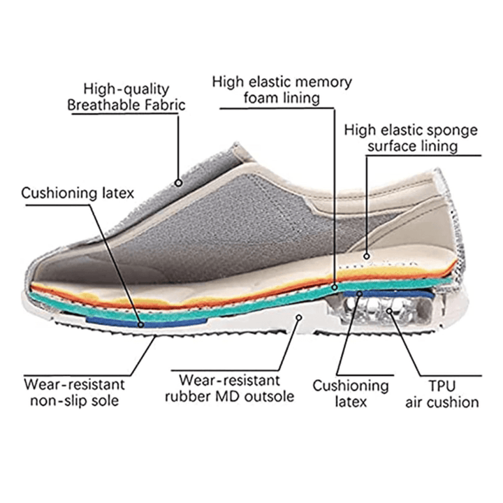 SWELLCOMFORT – Extra Wide Comfort Shoes with Memory Foam & Zero-Drop Design