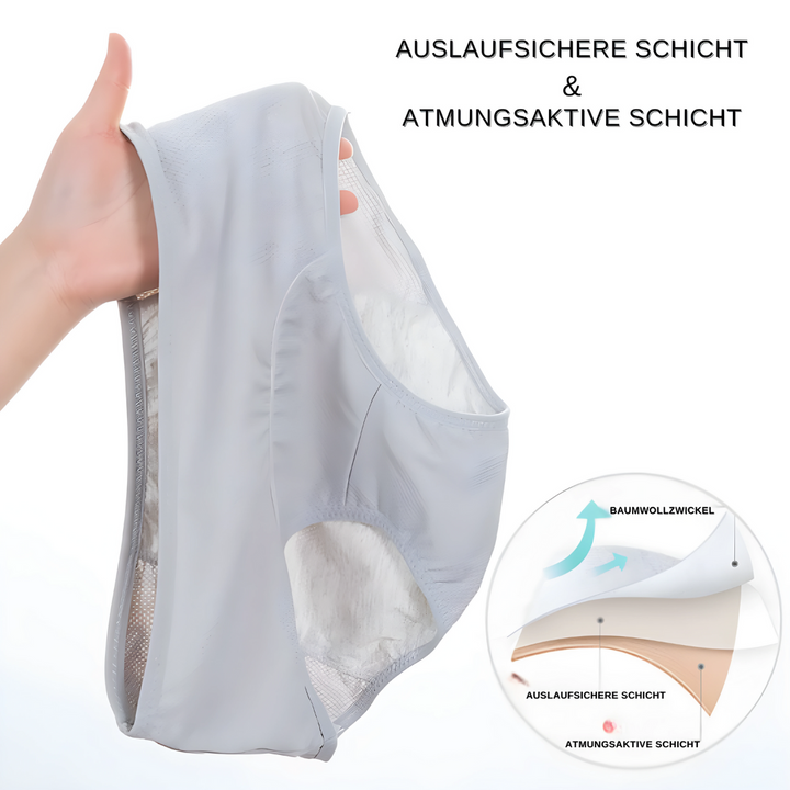 | Absorbent Protective Underwear for Women